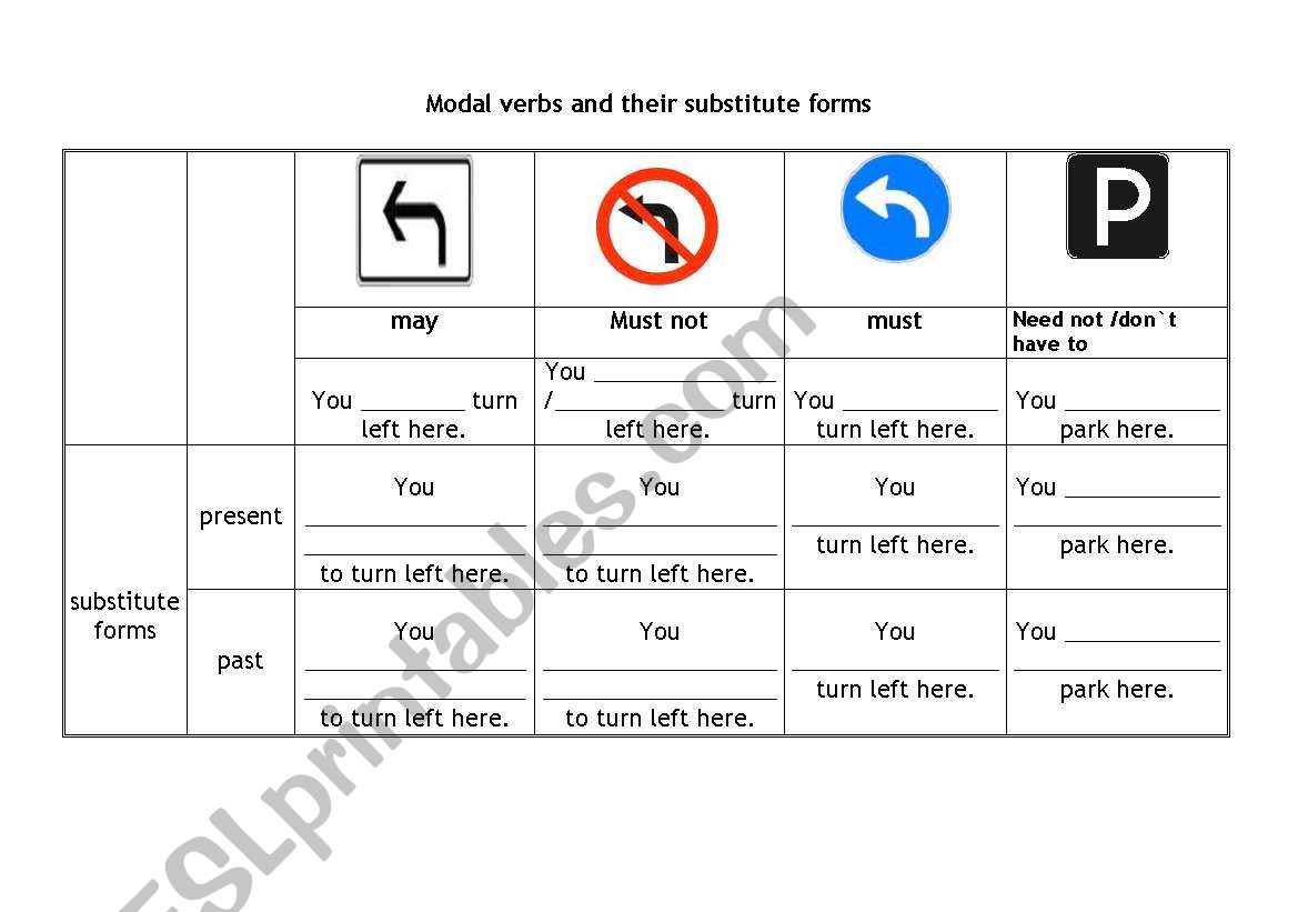 Modal Substitutes May/must not/Must/Need not /Don`t have to